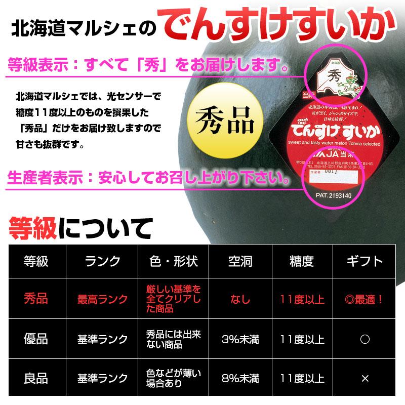 予約順に順次発送中】でんすけすいか（秀品）5L／10kg 1玉 通販