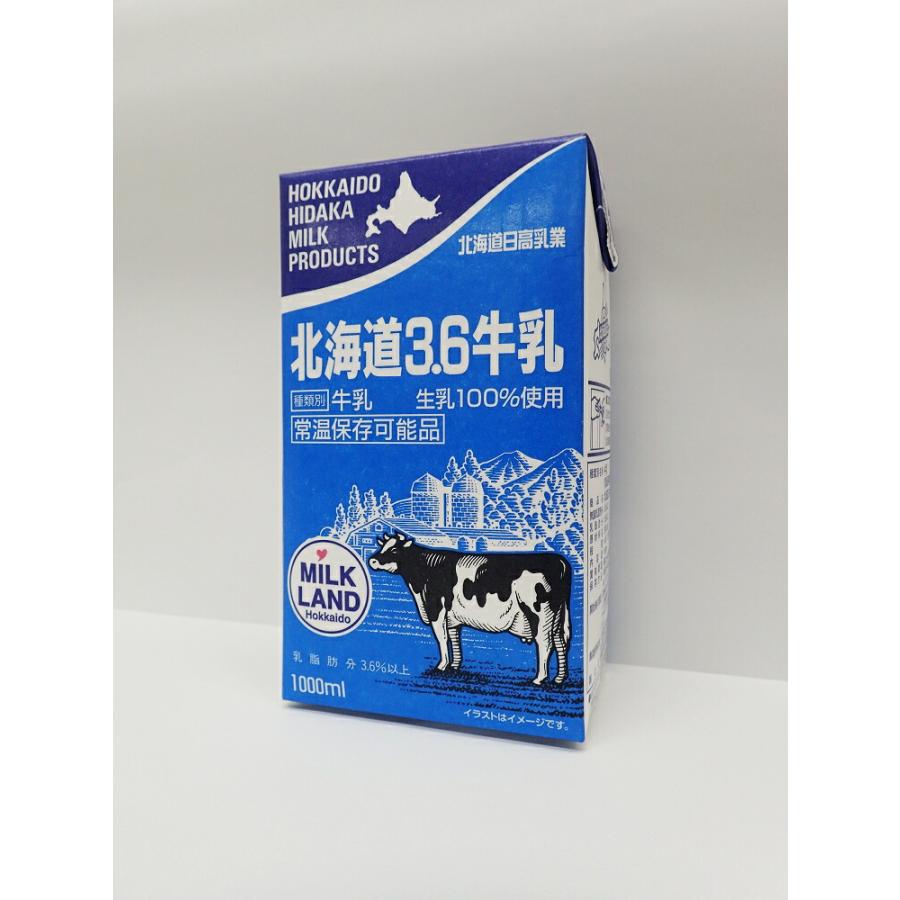 母の日 プレゼント 北海道日高 常温で長期保存可能 北海道 3 6牛乳 1000ml 北海道 ふっこう 食品ロス コロナ 応援 お中元 ギフト ミルク 北海道 農水 Hidaka 1 北海道お土産ギフト岡田商店 通販 Yahoo ショッピング