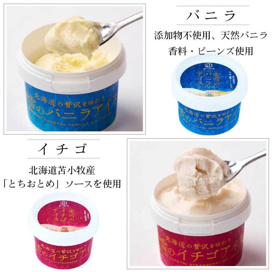 13154円 【68%OFF!】 アイスクリーム 3個セットx10セット 冷凍