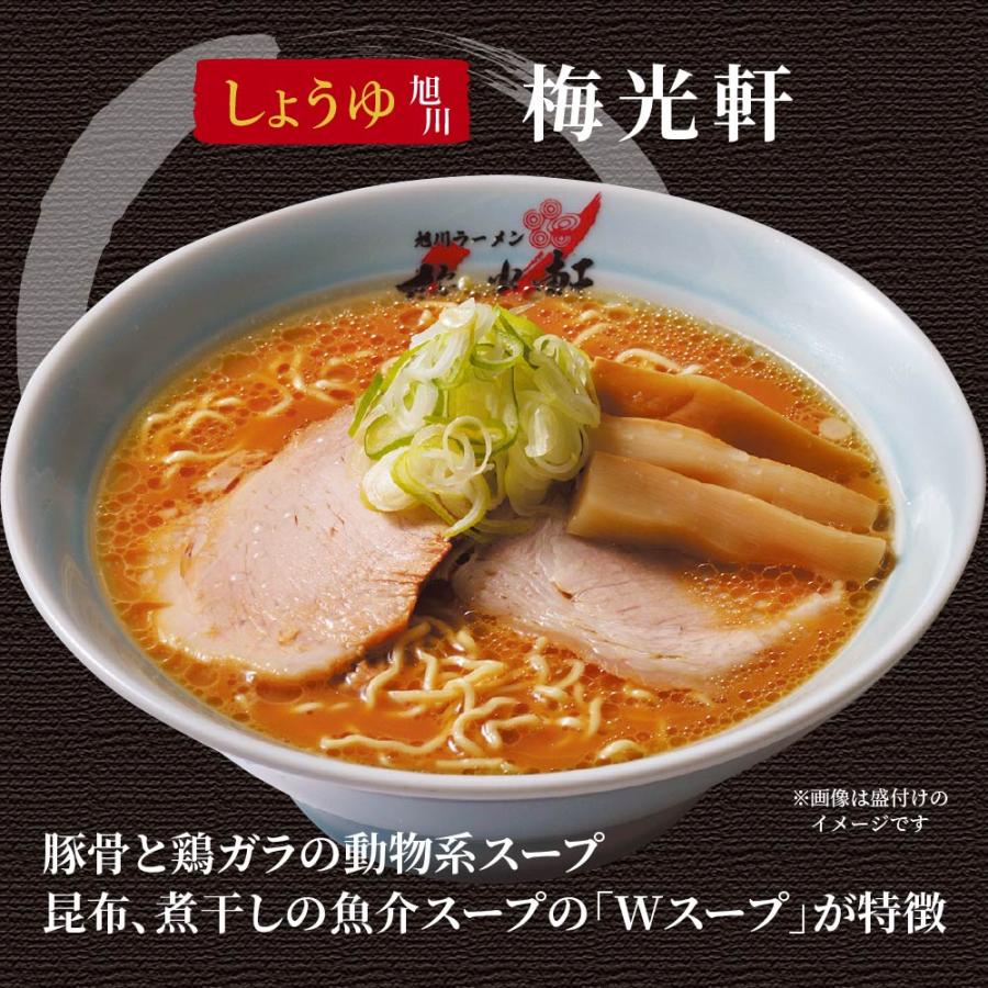 ラーメンセット ギフト 北海道名店の味 森住製麺 新千歳空港限定