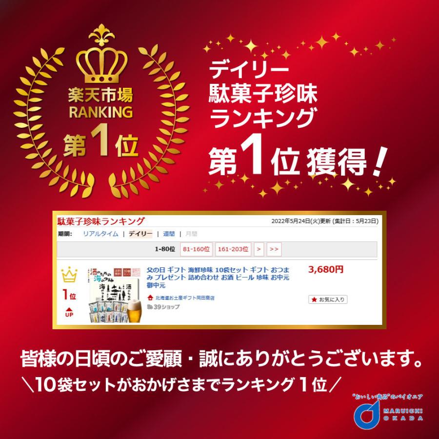 1000円ポッキリ 送料無料 おつまみ 珍味 北海道産 そぎたこ たこ珍味 蛸 タコ B級グルメ ギフト 榮屋 大容量 ホワイトデー 遅れてごめんね 母の日 Okadatinmi07 北海道お土産ギフト岡田商店 通販 Yahoo ショッピング