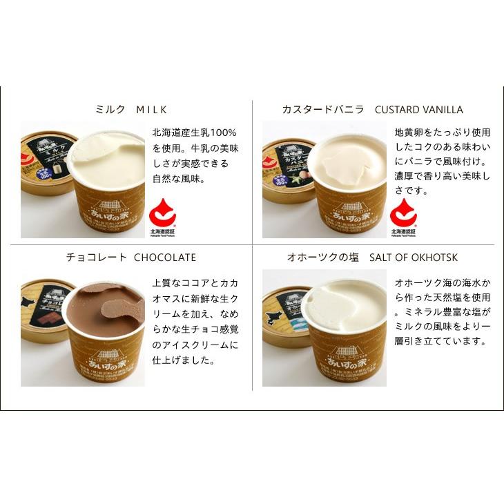 長沼あいすの家 カップアイス12個セット お中元 御中元 ギフト プチギフト 誕生日 内祝い 退職 お祝い プレゼント Icenoie03 北海道お土産探検隊 通販 Yahoo ショッピング