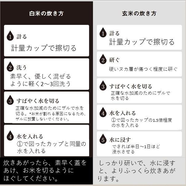 【3日間限定の値下げ！】精米10kg 令和7年度収穫 値下げ 米 令和7年 ふっくりんこ 10kg（5kgx2）北海道米 一等米 特別