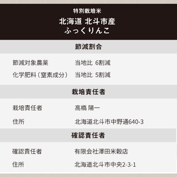 値下げ 米 令和7年 新米 ふっくりんこ 10kg（5kgx2）北海道米 一等米