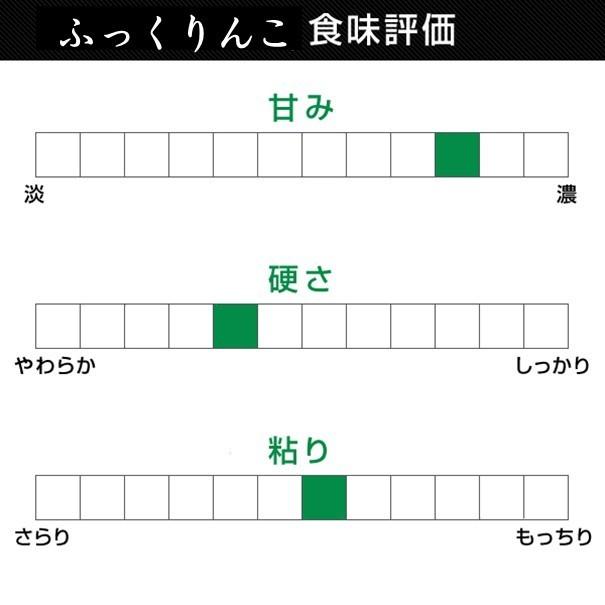 令和5年産 新米 減農薬 特別栽培米 北海道米 人気銘柄4種セット お米 ゆめぴりか ななつぼし ふっくりんこ きたくりん 各600g（計2.4kg）御歳暮｜hokkaido-pirika｜08