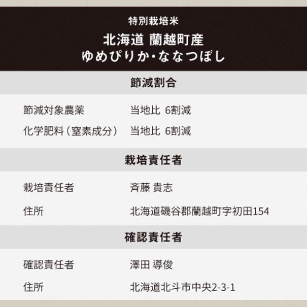 米 令和7年 新米 ゆめぴりか 10kg（5kgx2）北海道米 一等米 特別栽培