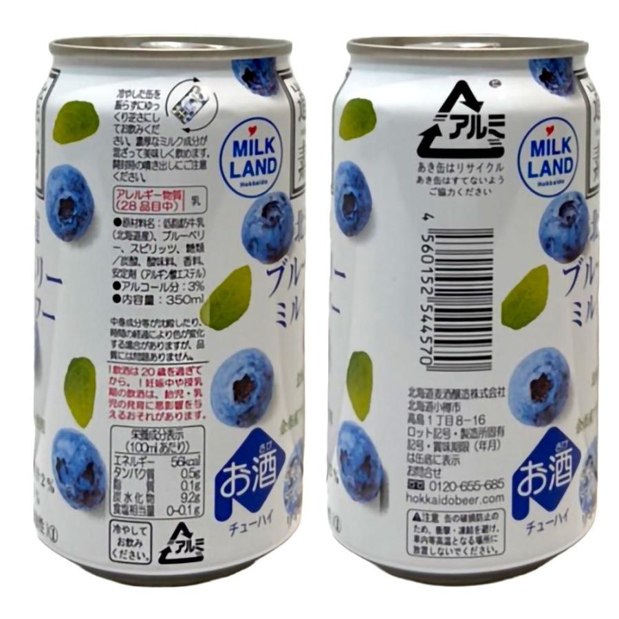 さち　ミルク３缶 さち ミルク3缶 さち ミルク3缶 楽天市場】粉ミルク 3缶の通販