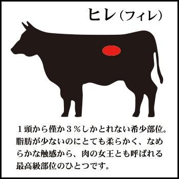 お中元 お土産 神内和牛あか ステーキ ヒレステーキ 5枚入り 600g 送料無料 工場直送 Jd003 お土産通販北海道ギフトバザール 通販 Yahoo ショッピング
