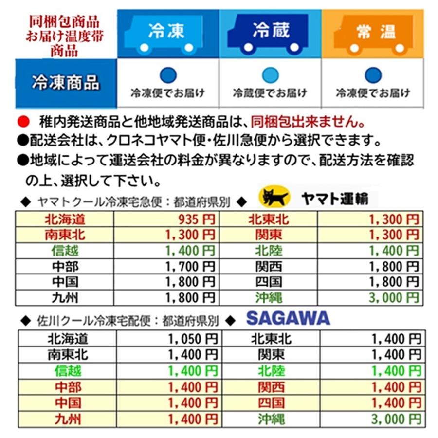 ホタテ ほたて 帆立 貝柱 Bフレーク 1.0ｋｇ 玉冷 オホーツク 宗谷猿払産 北海道｜hokkaidomeshi｜14