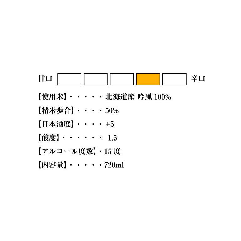 国稀酒造 純米吟醸 国稀 北海道限定 720ml 日本酒 北海道 増毛 地酒 お土産 贈り物 お返し 誕生日 内祝 御供 卒業 入学 お祝い 母の日 プレゼント｜hokkaiichibasapporo｜03