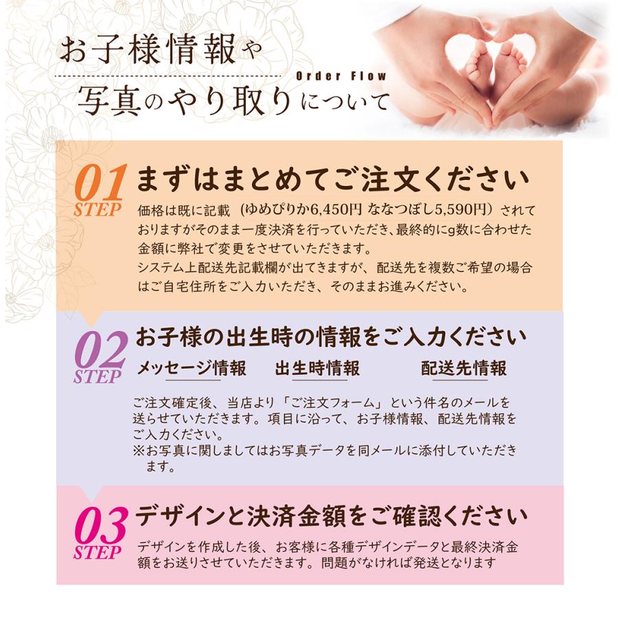 出産内祝い 米 出産 内祝い お返し 送料無料 名入れ 北海道ギフト 『 体重米 ななつぼし 』 令和７年産 ウエイト米 抱っこ米 赤ちゃん 米 人気の画像