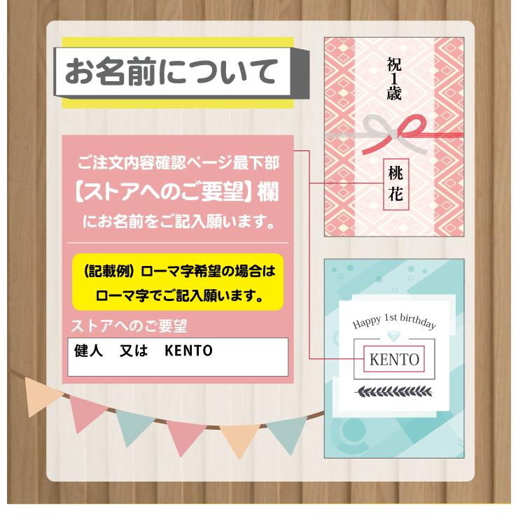在庫限り 送料無料 一升米 ななつぼし 500g 3袋 計1 5kg セット 選び取りカード 10枚付 1歳 誕生日 お祝い 小分け 可愛い プチギフト 名入れ 一歳 一升餅 人気 Wantannas Go Id