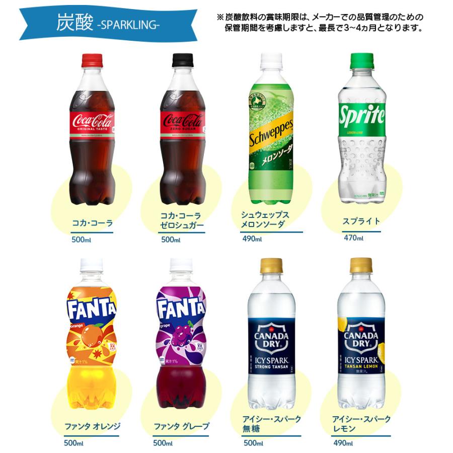 コカ・コーラ ○ストアポイント5%付与○ コーラ お茶 コーヒー コカ・コーラ ○ストアポイント5%付与○ コーラ お茶 コーヒー