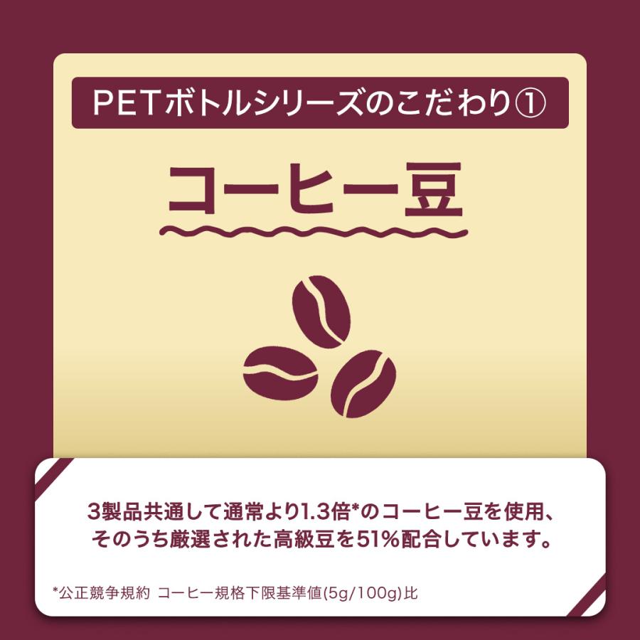 ジョージア ○8/10は条件達成で最大P27％+クーポン配布