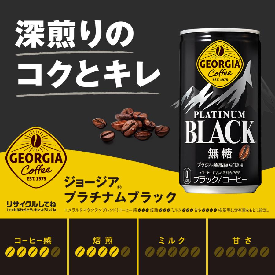 ジョージア 缶コーヒー よりどり 90本(30本×3ケース) 組合せ自由