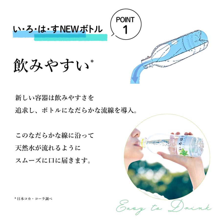 ●5/22までエントリーでP20％付与● 水 ミネラルウォーター まとめ買い いろはす 北海道の天然水 ラベルレス 540mlPET×48本 ペットボトル 送料無料｜hokkkaido｜04