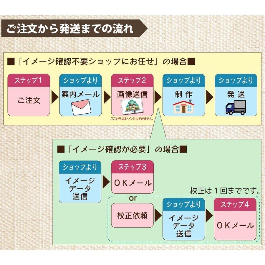 格安saleスタート ギフト 出産祝い 内祝い お返し 石鹸 コンパクトクリーンギフトno 190 結婚祝い 出産内祝い お礼 お供え 香典返し Supplystudies Com