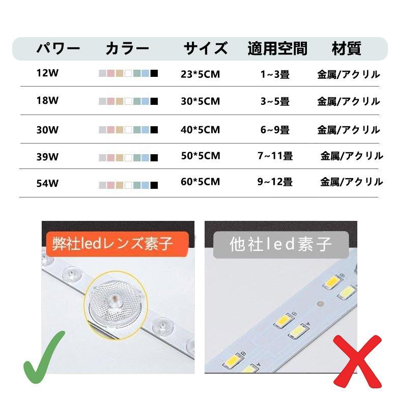 シーリングライト led おしゃれ 4-12畳 無段階調光 天井直付灯 木枠 ウッドフレーム リモコン 照明器具 北欧 寝室 長寿命 明るい 節電 簡単取り付けシンプル｜hokkorizakka-store｜16