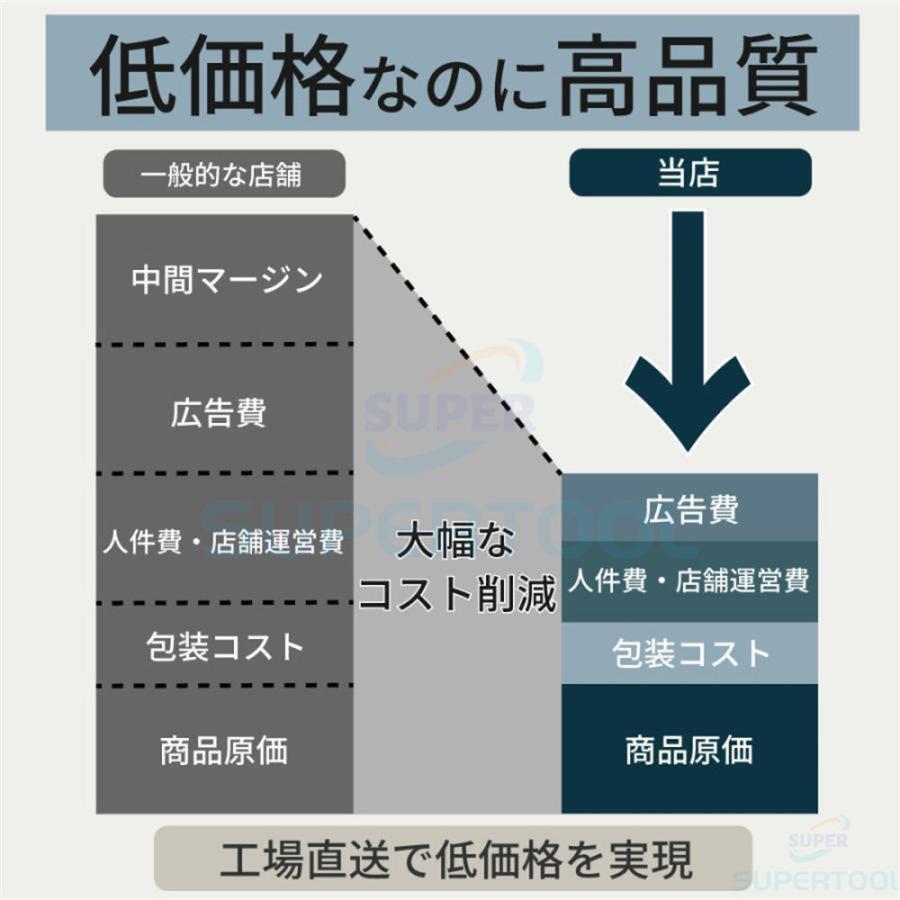 電気毛布 掛け敷き兼用 冷え対策 洗える 速暖 9段階温度調整 タイマー 過熱保護 敷きフランネル 省エネ ダニ退治 ふわふわ 均一加熱 冬物 送料無料 PSE認証済み｜hokkorizakka-store｜16