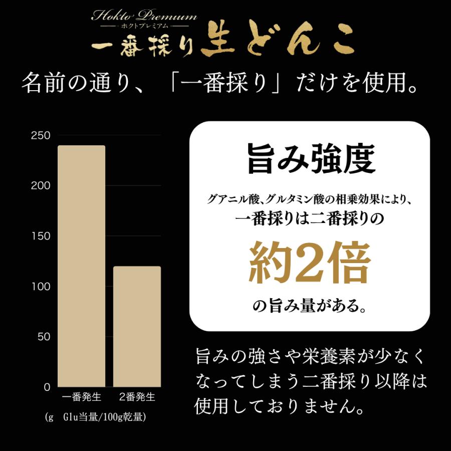ホクト 【訳あり】国産 干し椎茸 500g【送料無料】 100g×5個 干し