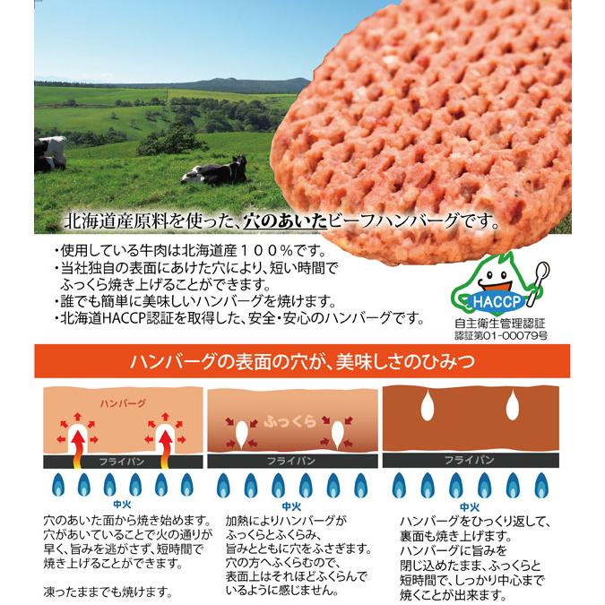 ギフト 2025 ありがとう 凍ったまま 焼くだけ  時短 北海道産 ハンバーグ 食品 冷凍 プレゼント グルメ | ホクビー | 03