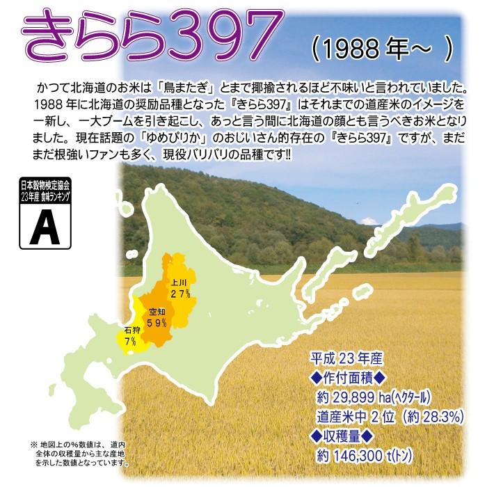 令和6年産　くず米約30Kg 楽天市場】【令和6年産】【1等米限定】佐賀県白石町産 夢しずく