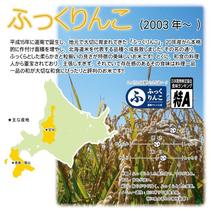 令和7年産有機ふっくりんこ玄米30kg ふっくりんこ 北海道産 玄米 30kg 令和7年産 一等米 爆買 : ほくべい