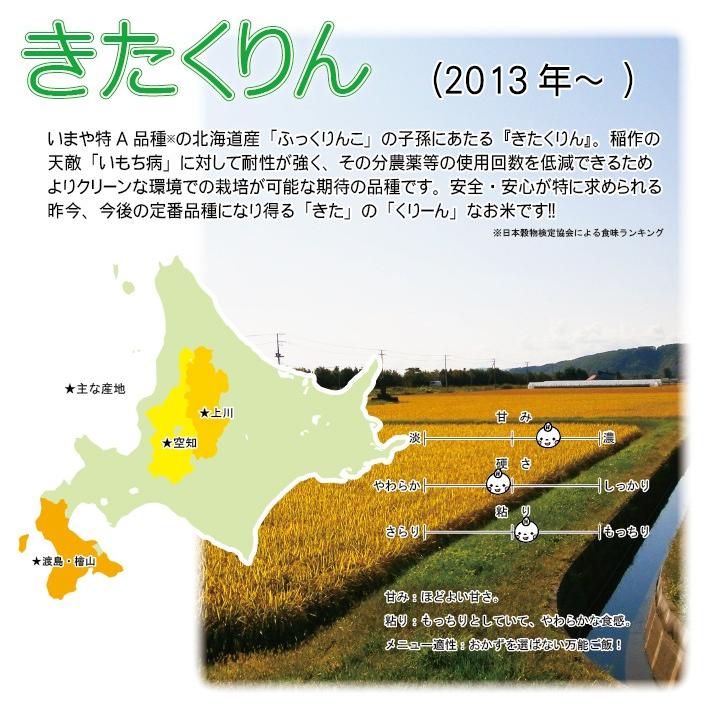 北海道産 きたくりん 玄米 30kg 令和7年産【東川米】一等米 爆買