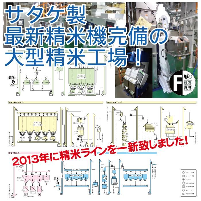 北海道産 ななつぼし極　令和5年産 お米 10kg 白米 送料無料 (5kg×2袋)　特Ａ産地限定 米10kg 米 10kg お米 10kg 白米 10kg 真空パック対応｜hokubei-shop｜08