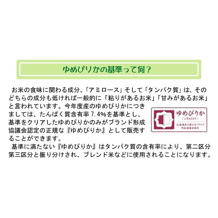 令和7年産 ブランド協議会認証品 ゆめぴりか 10kg（5kg×2袋）白米 送料無料（沖縄・離島除く）北海道産 米10kg 米 お米 [真空パック対応]_7