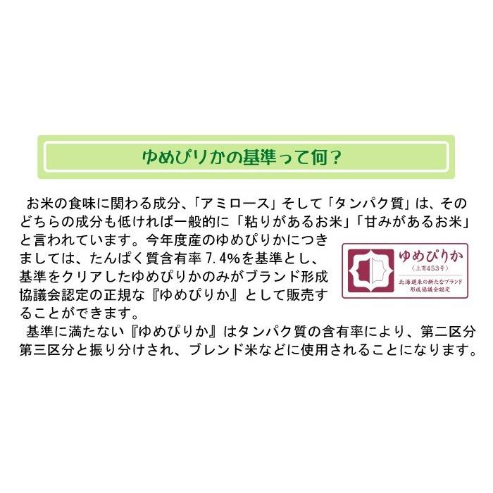 令和7年産 北海道産 ゆめぴりか ブランド協議会認証マーク品 15kg 白米（5kg×3袋）真空パック対応 米　お米_7
