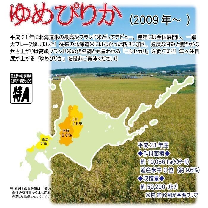 ゆめぴりか 令和7年産 ブランド協議会認証品 北海道産 30kg（5kg×6袋