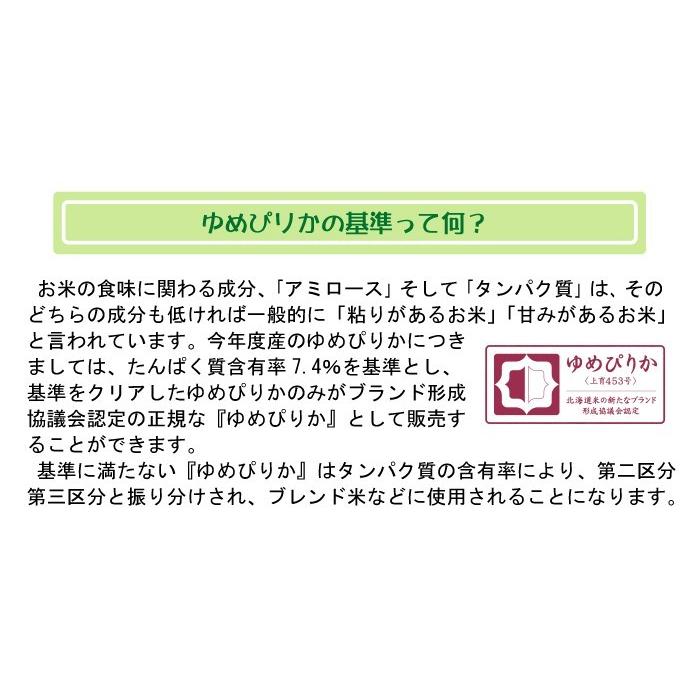 ブランド協議会認証品 北海道産 ゆめぴりか 30kg（5kg×6袋）白米 送料無料 令和5年産 米 30kg お米 30kg 米30kg 送料無 真空パック対応米 お米｜hokubei-shop｜08