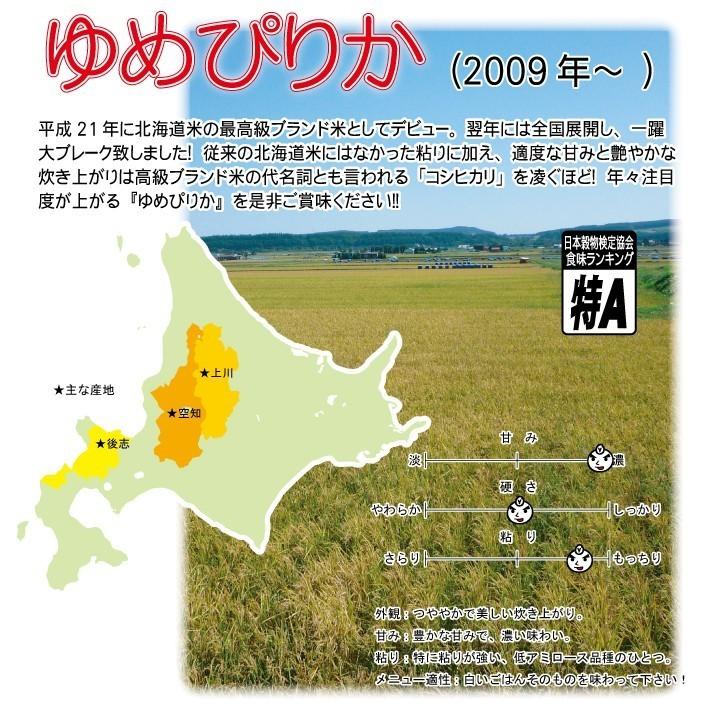 ゆめぴりか 令和7年産 YES！cleanゆめぴりか 玄米 15kg (5kg×3袋) 送料 