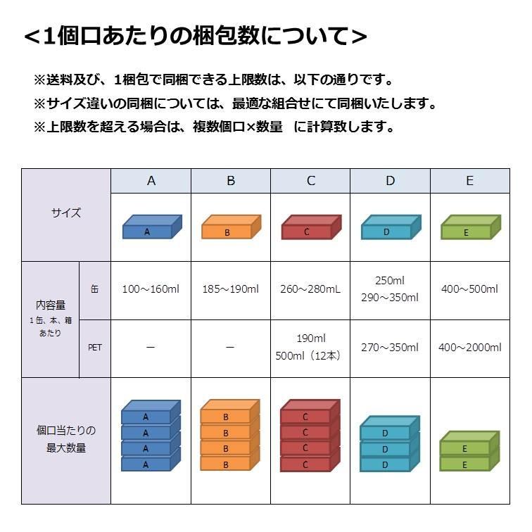 コカ・コーラ 250ml缶(北海道限定デザイン)×30本(3箱まで1口送料で発送