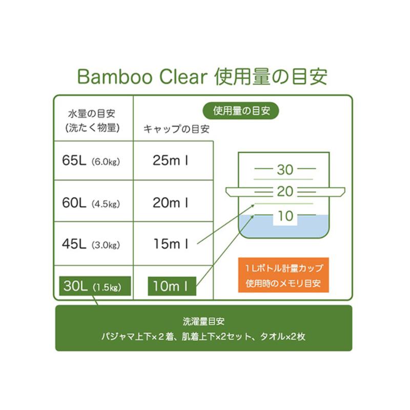竹の洗剤 バンブークリア 620ml ボトル 1本と1L 詰め替え×2個のセット 部屋干し Bamboo Clear 天然成分100% 無添加 洗濯用  食洗機用 掃除 送料無料 洗剤