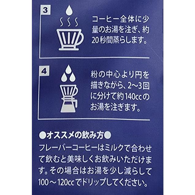コナコーヒー ブレンド ALOHA BLEND 200g×2個セット 粉 中煎り アロハ