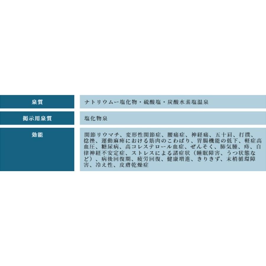 入浴剤 温泉の素 天空の大地 暁天の湯 草原の香り 250g 九州 大分 久住