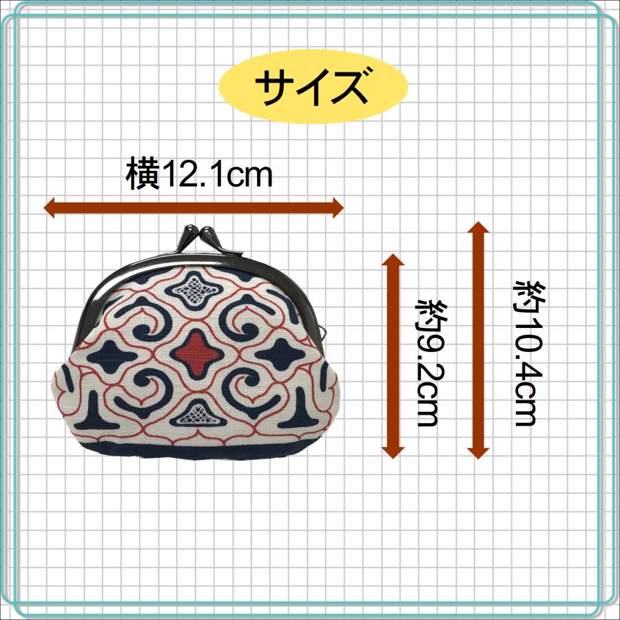送料込み アイヌのくらし 3.3寸 小銭入れ アイヌ文様 アイヌ紋様