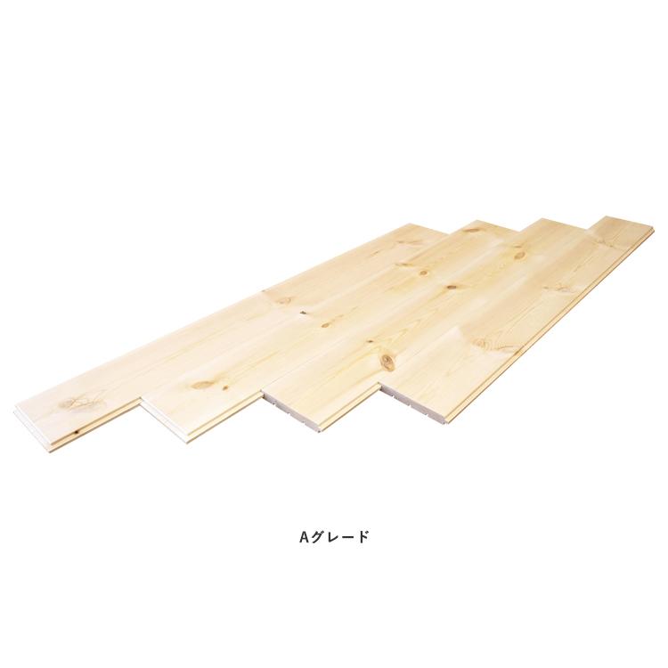 15mm厚)ロシアレッドパイン 無垢フローリング 床材 エンドマッチ 無塗装 15x111x1820mm 8枚入 :NPRUS151111820A:北欧の森 DIY建材店 - 通販 - Yahoo!ショッピング 15mm厚)ロシアレッドパイン 無垢フローリング 床材 エンドマッチ 無塗装 15x111x1820mm 8枚入 :NPRUS151111820A:北欧の森 DIY建材店 - 通販 - Yahoo!ショッピング