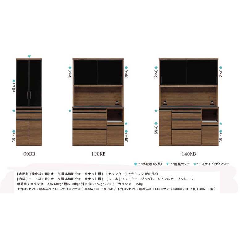 シギヤマ家具 キッチンボード 60cm サビル ダイニングボード シギヤマ家具 キッチンボード 60cm サビル ダイニングボード