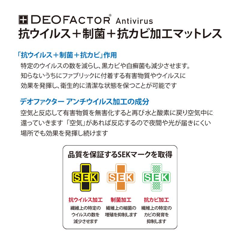 シングル ミディアムタイプ ハードタイプ ポケットコイル 厚み23cm 抗ウィルス 制菌 抗カビ ベンチレーター付 デミオII 国産 【腹部】 日本製