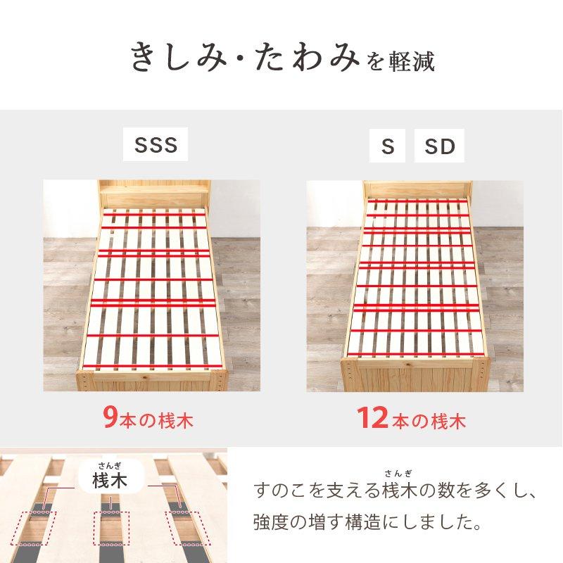 (タイムセール中) すのこベッド セミダブル フレームのみ 宮棚付き 高さ調節