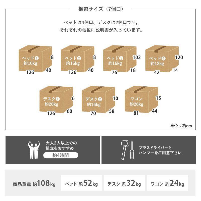 ロフトベッド シングル おしゃれ ロータイプ 3点セット 子供用 システムベッド_20
