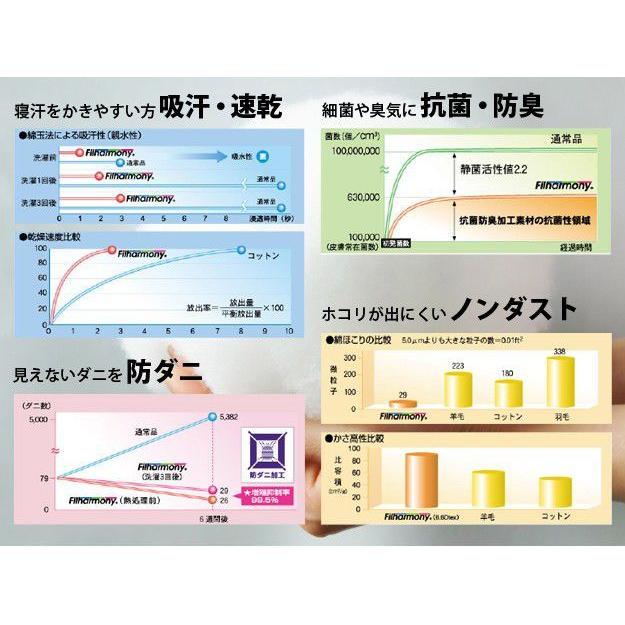 シングルベッド ローベッド シングルサイズ 同色2台+国産3層敷布団セット 家族揃って布団で寝られる連結ローベッド｜hokuoliving｜16