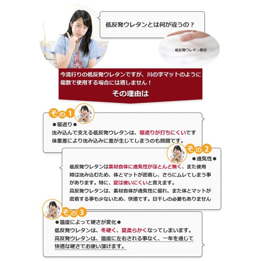 マットレス キング 腰痛 194cm 高反発ウレタン 洗えるカバー 快眠・安眠_10
