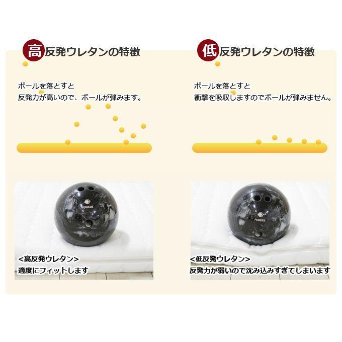 マットレス キング 腰痛 194cm 高反発ウレタン 洗えるカバー 快眠・安眠_11