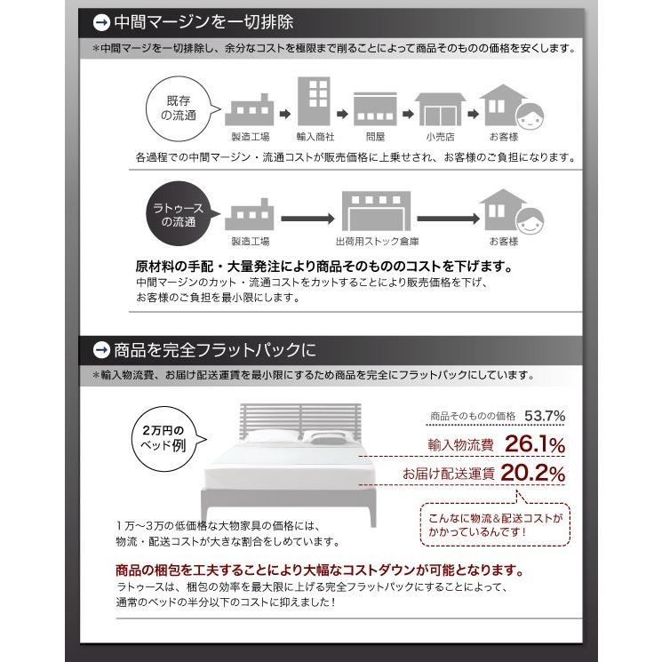 ローベッド ダブル フレームのみ_20
