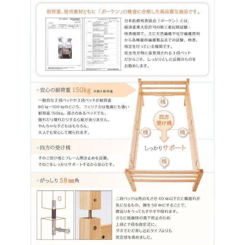 3段ベッド用 二段セット（シングル×2) 頑丈ロータイプ収納式ベッド