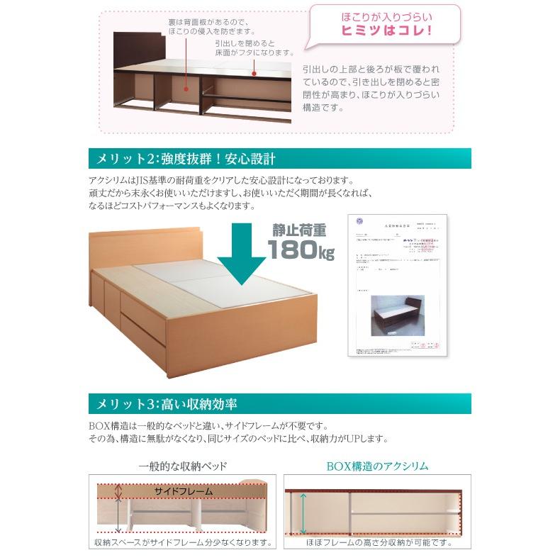 (タイムセール中) (お客様組立) 日本製大容量収納付きチェストベッド シングルベッド フレームのみ_11